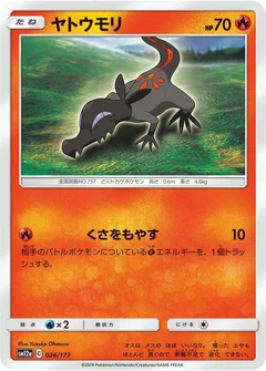 Salandit