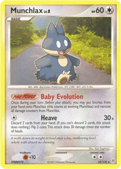 Munchlax